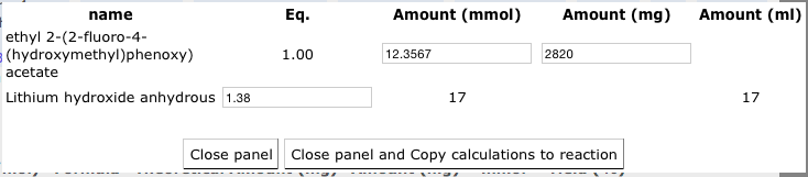 Figure 6: Panel to calculate amounts from equivalents