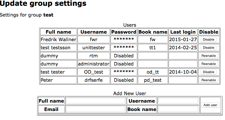 Figure 3: Group settings